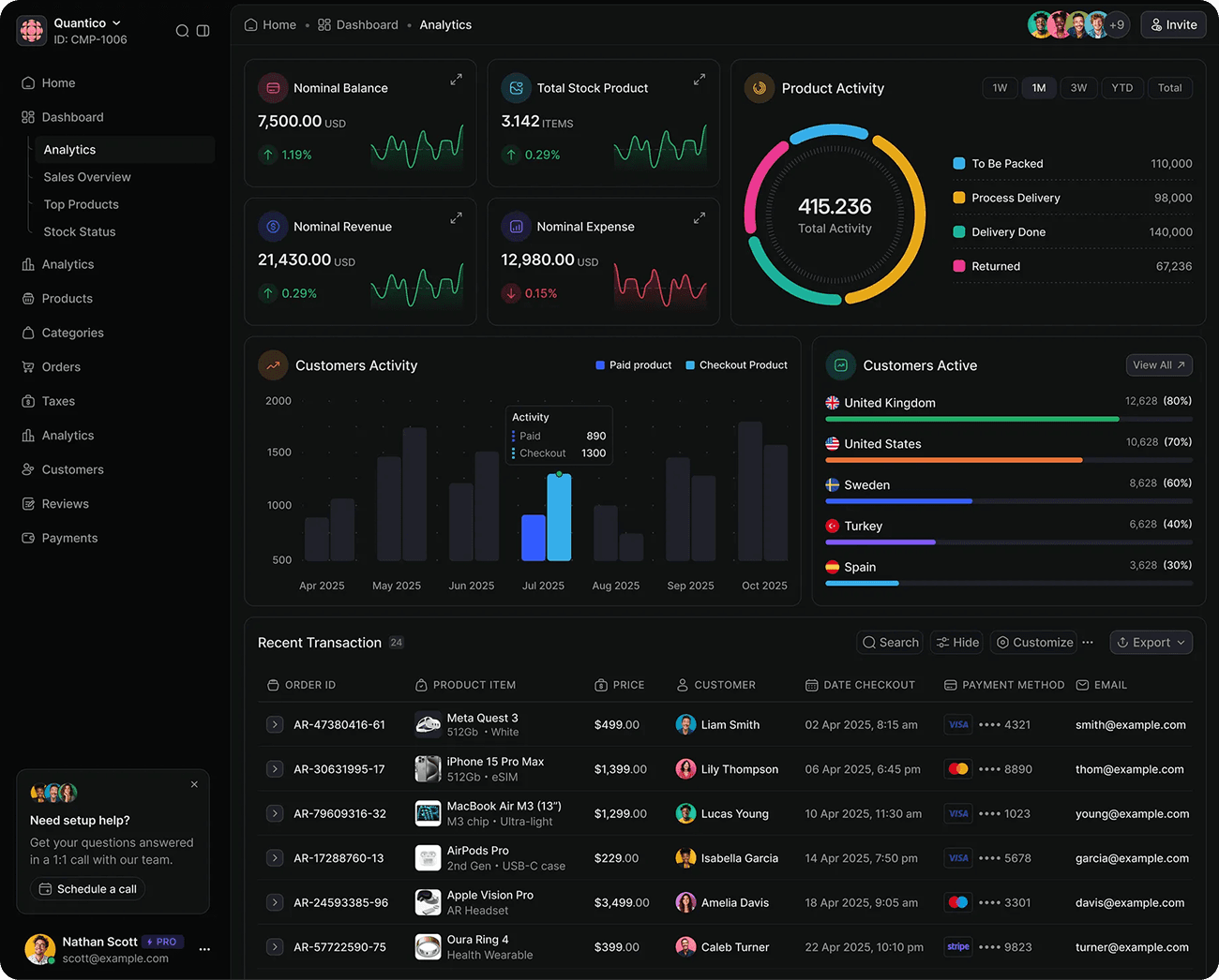 Paydios Dashboard Interface